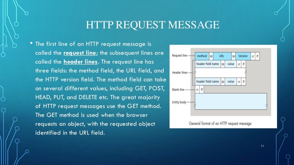 hypertext-transfer-protocol-http-11-1024.jpg?cb=1381598524