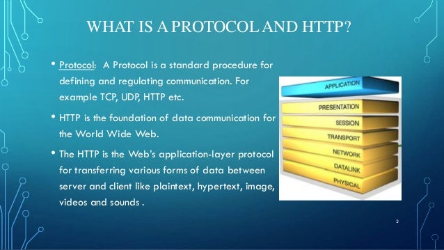 HyperText Transfer Protocol (HTTP)