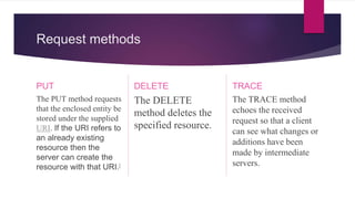 Request methods
PUT
The PUT method requests
that the enclosed entity be
stored under the supplied
URI. If the URI refers to
an already existing
resource then the
server can create the
resource with that URI.[
DELETE
The DELETE
method deletes the
specified resource.
TRACE
The TRACE method
echoes the received
request so that a client
can see what changes or
additions have been
made by intermediate
servers.
 