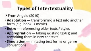 Hypertext versus Intertext-Understanding Hypertext and Intertextuality ...