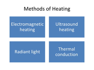 Methods of Heating
Electromagnetic
heating
Ultrasound
heating
Radiant light
Thermal
conduction
 