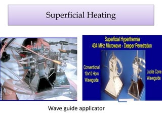 Superficial Heating
Wave guide applicator
 