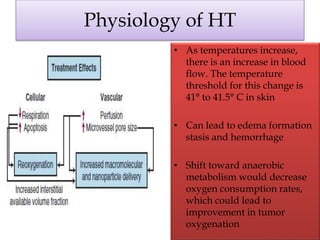 Physiology of HT
• As temperatures increase,
there is an increase in blood
flow. The temperature
threshold for this change is
41° to 41.5° C in skin
• Can lead to edema formation
stasis and hemorrhage
• Shift toward anaerobic
metabolism would decrease
oxygen consumption rates,
which could lead to
improvement in tumor
oxygenation
 
