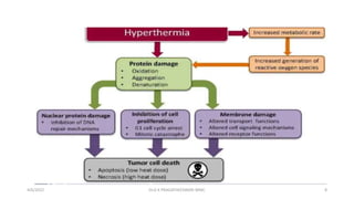 4/6/2022 8
Dr.G K PRAGATHEESWARI MMC
 