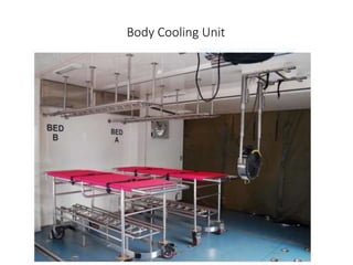 Body Cooling Unit
 
