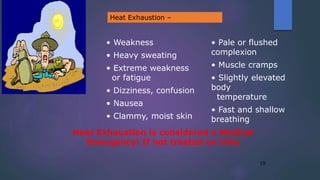 19
Heat Exhaustion –
Heat Exhaustion is considered a Medical
Emergency! If not treated on time
• Weakness
• Heavy sweating
• Extreme weakness
or fatigue
• Dizziness, confusion
• Nausea
• Clammy, moist skin
• Pale or flushed
complexion
• Muscle cramps
• Slightly elevated
body
temperature
• Fast and shallow
breathing
 