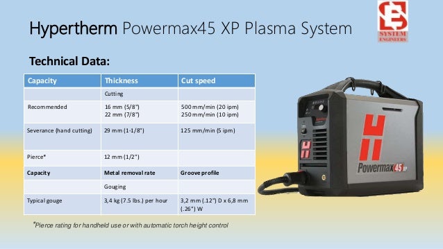 Hypertherm Powermax 45 Cut Chart