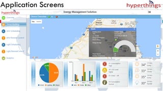 Application Screens
 