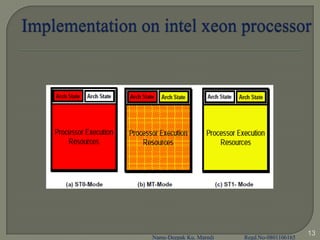 13
Name-Deepak Ku. Marndi   Regd.No-0801106165
 