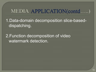 Hyper threading technology | PPTX