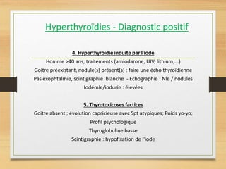 Hyperthyroïdies - Diagnostic positif
4. Hyperthyroïdie induite par l'iode
Homme >40 ans, traitements (amiodarone, UIV, lithium,...)
Goitre préexistant, nodule(s) présent(s) : faire une écho thyroïdienne
Pas exophtalmie, scintigraphie blanche - Echographie : Nle / nodules
Iodémie/iodurie : élevées
5. Thyrotoxicoses factices
Goitre absent ; évolution capricieuse avec Spt atypiques; Poids yo-yo;
Profil psychologique
Thyroglobuline basse
Scintigraphie : hypofixation de l'iode
 