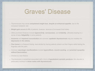 Graves' Disease
 