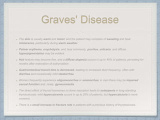 Graves' Disease
 