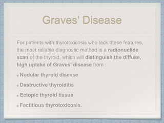 Graves' Disease
 