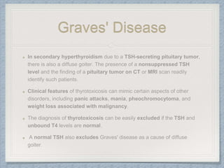 Graves' Disease
 