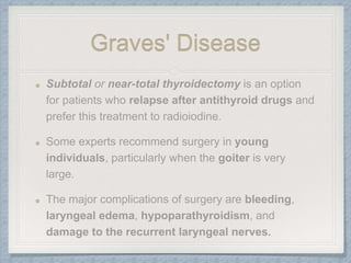 Graves' Disease
 