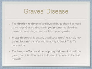 Graves' Disease
 