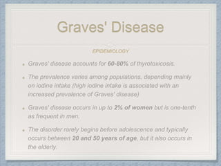 Graves' Disease
EPIDEMIOLOGY
 