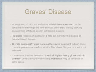 Graves' Disease
 
