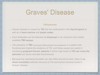 Pathogeneses
Graves' Disease
 