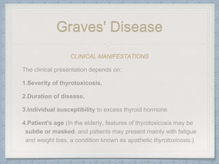 CLINICAL MANIFESTATIONS
Graves' Disease
 