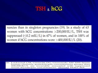 TSH & hCG
 