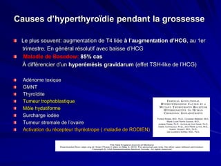 Causes d’hyperthyroïdie pendant la grossesse
Le plus souvent: augmentation de T4 liée à l’augmentation d’HCG, au 1er
trimestre. En général résolutif avec baisse d’HCG
Maladie de Basedow: 85% cas
À différencier d’un hyperémésis gravidarum (effet TSH-like de l’HCG)
Adénome toxique
GMNT
Thyroïdite
Tumeur trophoblastique
Môle hydatiforme
Surcharge iodée
Tumeur stromale de l’ovaire
Activation du récepteur thyréotrope ( maladie de RODIEN)
 