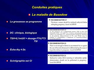 La maladie de Basedow
La grossesse se programme
DC: clinique, biologique
TSH<0,1mUI/l = dosage FT4,FT3
TSI
Écho-thy ≠ Dc
Scintigraphie est CI
Conduites pratiques
 