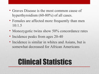 Clinical Statistics
• Graves Disease is the most common cause of
hyperthyroidism (60-80%) of all cases.
• Females are affected more frequently than men
10:1.5
• Monozygotic twins show 50% concordance rates
• Incidence peaks from ages 20-40
• Incidence is similar in whites and Asians, but is
somewhat decreased for African Americans
 