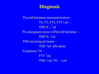 Diagnosis
Thyroid hormone unresponsiveness –
T4, T3, FT4, FT3 ed ;
TSH N - ed
Pit unresponsiveness toThyroid hormone -
TSH N- ed
TSH secreting pit tumor –
TSH ed alfa chain
Exogenous T4 –
FT4 ed,
TSH ed, TG ed
 