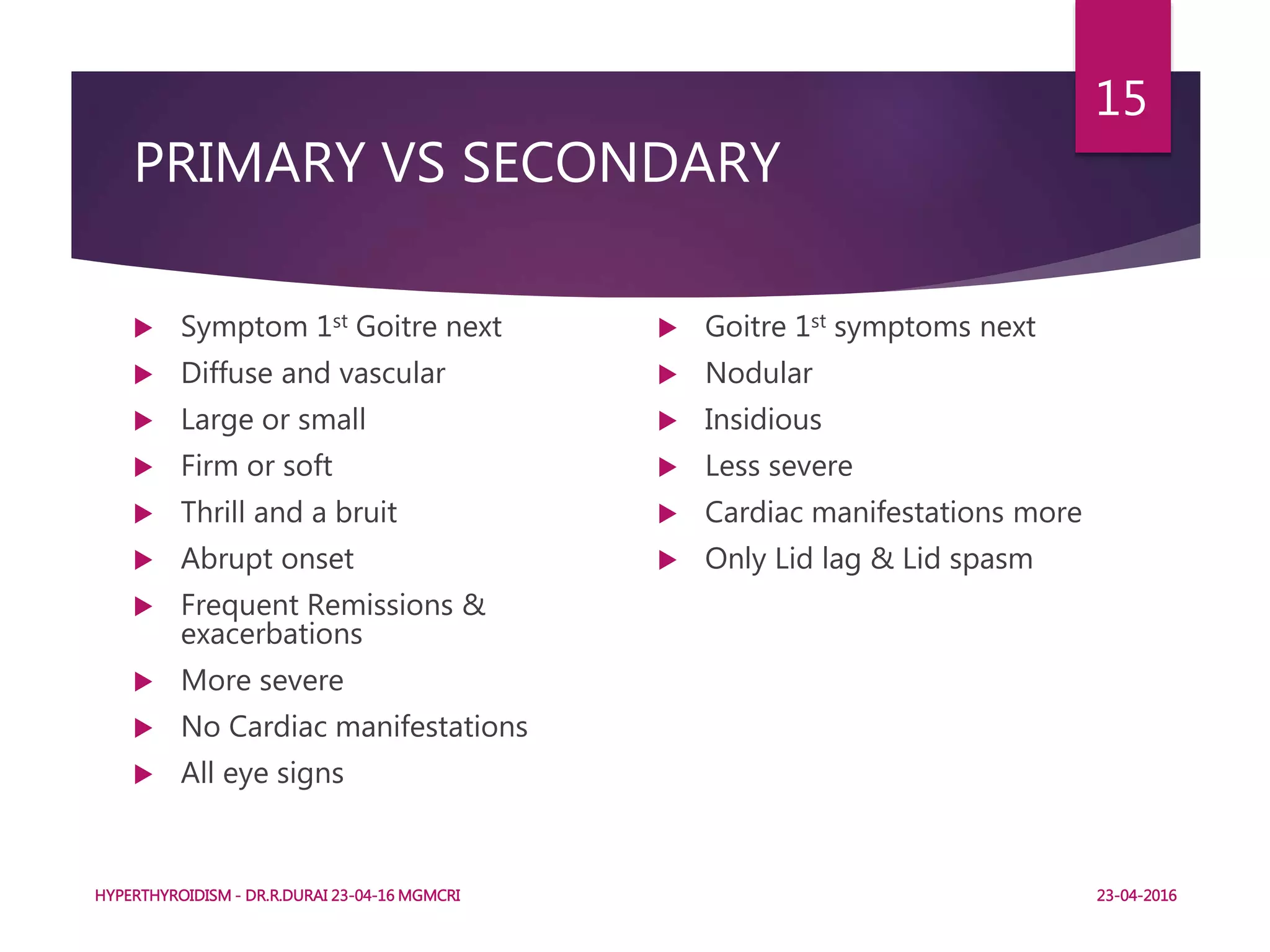 PRIMARY VS SECONDARY
 Symptom 1st Goitre next
 Diffuse and vascular
 Large or small
 Firm or soft
 Thrill and a bruit
 Abrupt onset
 Frequent Remissions &
exacerbations
 More severe
 No Cardiac manifestations
 All eye signs
 Goitre 1st symptoms next
 Nodular
 Insidious
 Less severe
 Cardiac manifestations more
 Only Lid lag & Lid spasm
HYPERTHYROIDISM - DR.R.DURAI 23-04-16 MGMCRI
15
23-04-2016
 