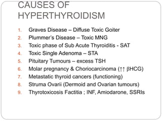 CAUSES OF
HYPERTHYROIDISM
1. Graves Disease – Diffuse Toxic Goiter
2. Plummer’s Disease – Toxic MNG
3. Toxic phase of Sub Acute Thyroiditis - SAT
4. Toxic Single Adenoma – STA
5. Pituitary Tumours – excess TSH
6. Molar pregnancy & Choriocarcinoma (↑↑ βHCG)
7. Metastatic thyroid cancers (functioning)
8. Struma Ovarii (Dermoid and Ovarian tumours)
9. Thyrotoxicosis Factitia ; INF, Amiodarone, SSRIs
 