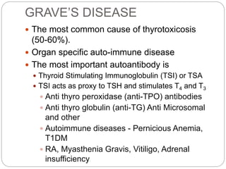 GRAVE’S DISEASE
 The most common cause of thyrotoxicosis
(50-60%).
 Organ specific auto-immune disease
 The most important autoantibody is
 Thyroid Stimulating Immunoglobulin (TSI) or TSA
 TSI acts as proxy to TSH and stimulates T4 and T3
 Anti thyro peroxidase (anti-TPO) antibodies
 Anti thyro globulin (anti-TG) Anti Microsomal
and other
 Autoimmune diseases - Pernicious Anemia,
T1DM
 RA, Myasthenia Gravis, Vitiligo, Adrenal
insufficiency.
 