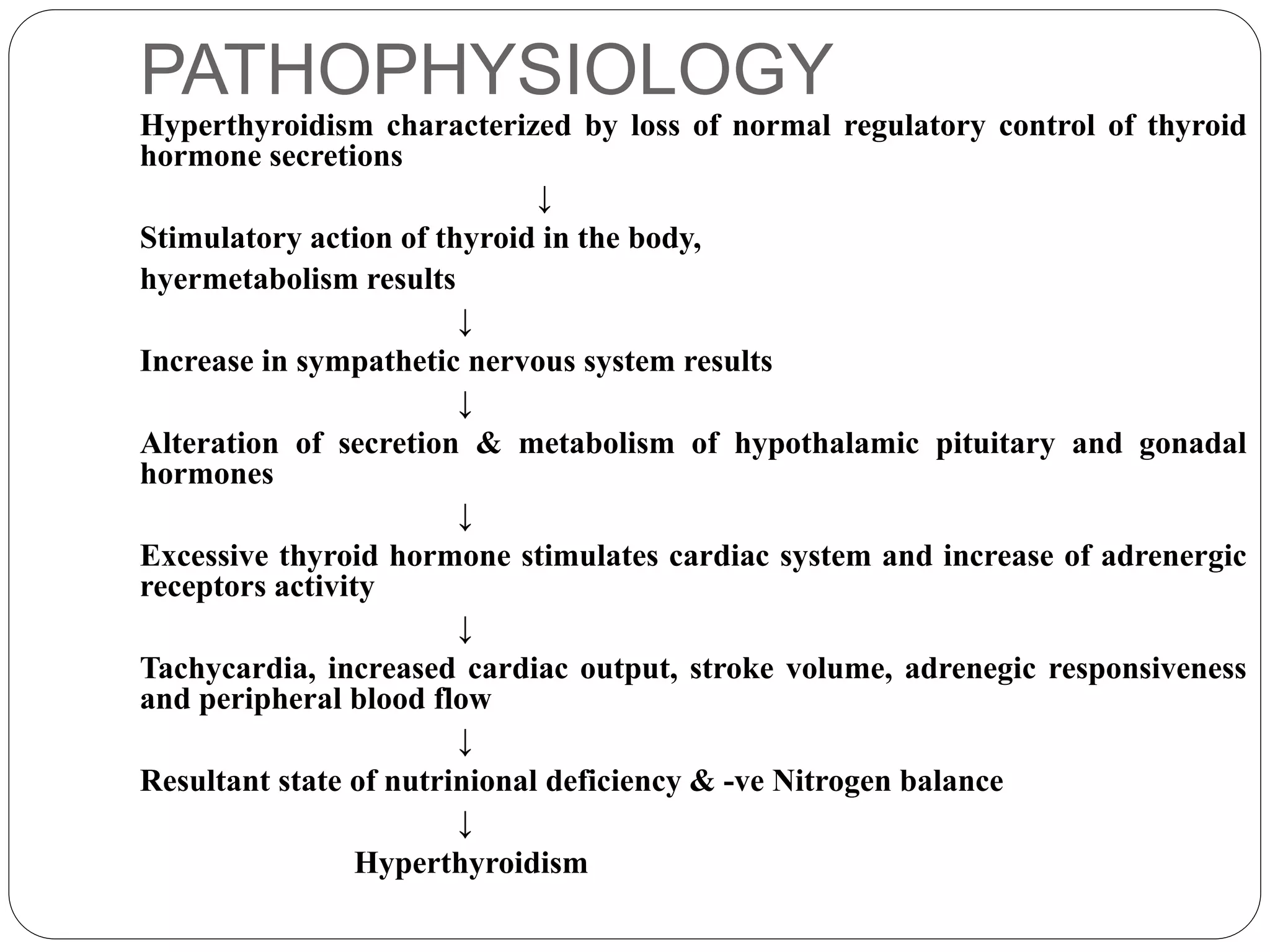 PATHOPHYSIOLOGY
Hyperthyroidism characterized by loss of normal regulatory control of thyroid
hormone secretions
↓
Stimulatory action of thyroid in the body,
hyermetabolism results
↓
Increase in sympathetic nervous system results
↓
Alteration of secretion & metabolism of hypothalamic pituitary and gonadal
hormones
↓
Excessive thyroid hormone stimulates cardiac system and increase of adrenergic
receptors activity
↓
Tachycardia, increased cardiac output, stroke volume, adrenegic responsiveness
and peripheral blood flow
↓
Resultant state of nutrinional deficiency & -ve Nitrogen balance
↓
Hyperthyroidism
 