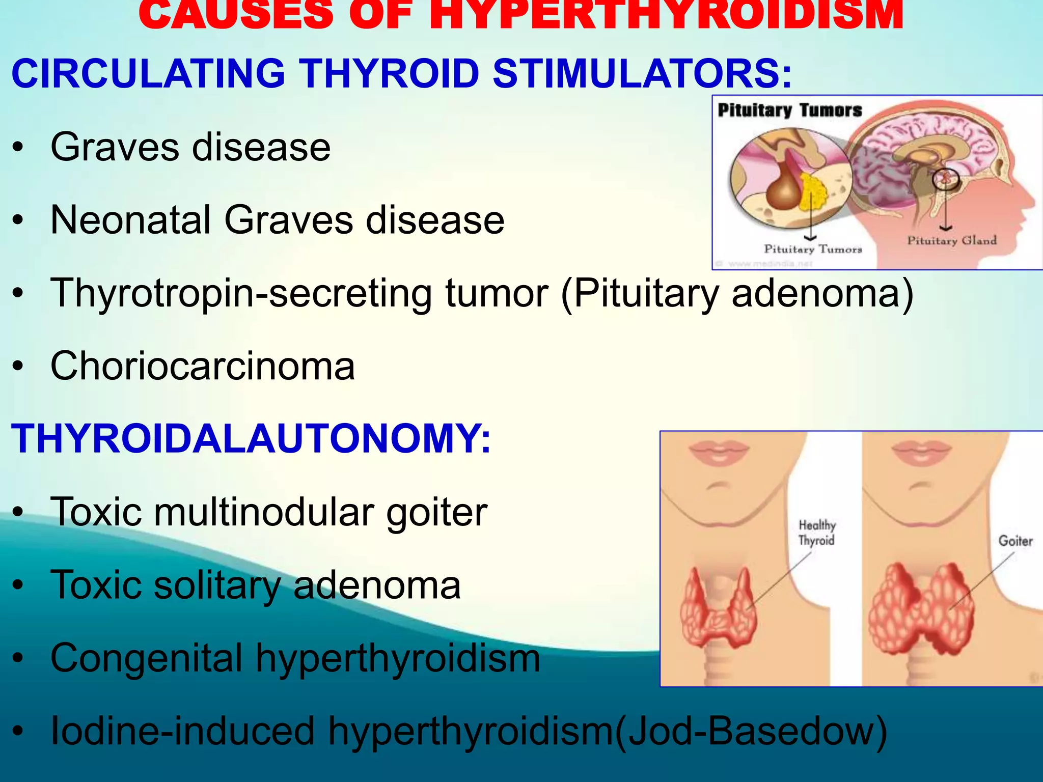CAUSES OF HYPERTHYROIDISM
CIRCULATING THYROID STIMULATORS:
• Graves disease
• Neonatal Graves disease
• Thyrotropin-secreting tumor (Pituitary adenoma)
• Choriocarcinoma
THYROIDALAUTONOMY:
• Toxic multinodular goiter
• Toxic solitary adenoma
• Congenital hyperthyroidism
• Iodine-induced hyperthyroidism(Jod-Basedow)
 