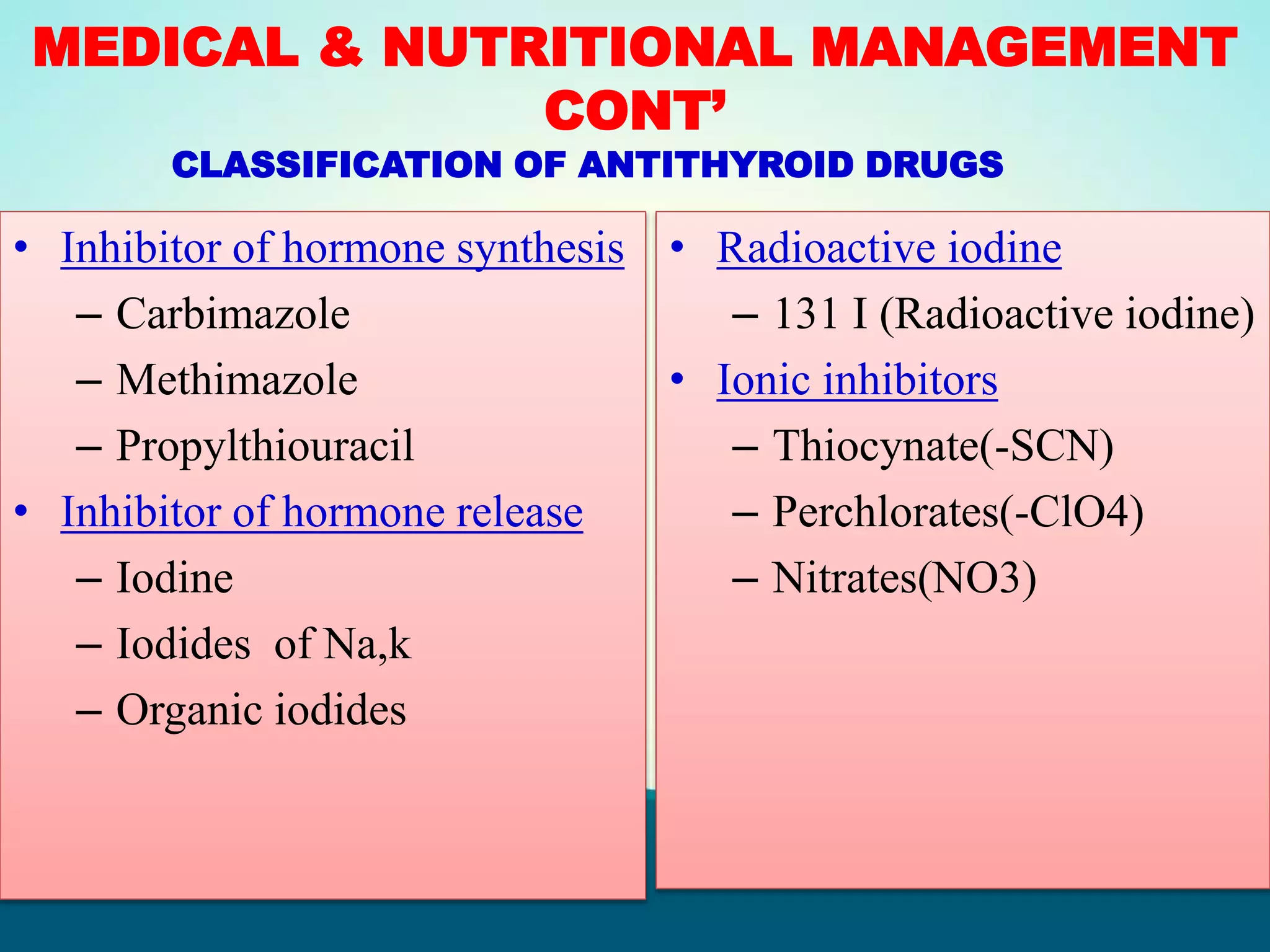 MEDICAL & NUTRITIONAL MANAGEMENT
CONT’
• Inhibitor of hormone synthesis
– Carbimazole
– Methimazole
– Propylthiouracil
• Inhibitor of hormone release
– Iodine
– Iodides of Na,k
– Organic iodides
• Radioactive iodine
– 131 I (Radioactive iodine)
• Ionic inhibitors
– Thiocynate(-SCN)
– Perchlorates(-ClO4)
– Nitrates(NO3)
CLASSIFICATION OF ANTITHYROID DRUGS
 