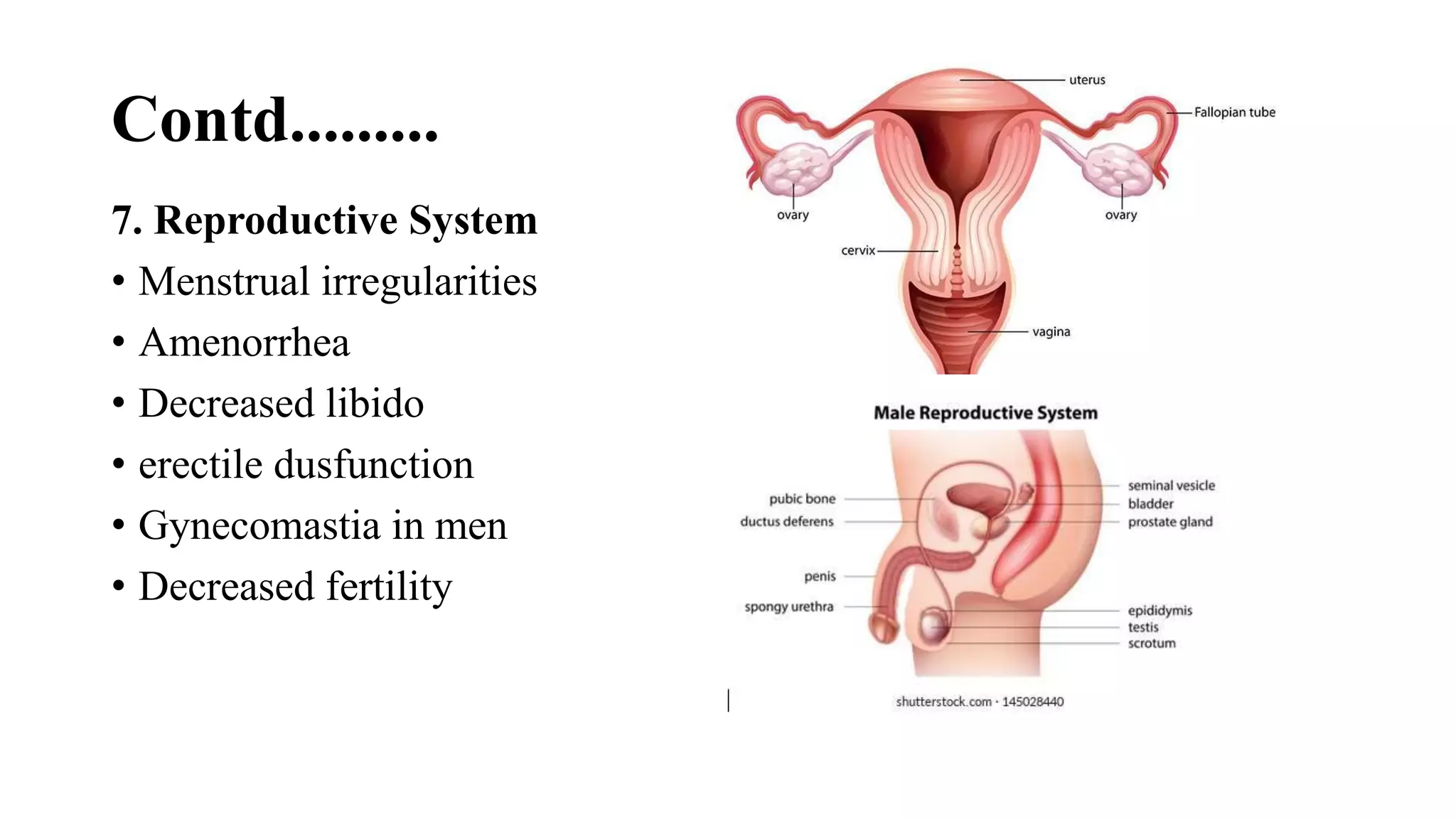 Contd.........
7. Reproductive System
• Menstrual irregularities
• Amenorrhea
• Decreased libido
• erectile dusfunction
• Gynecomastia in men
• Decreased fertility
 