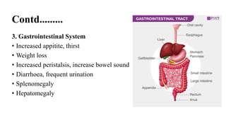 Contd.........
3. Gastrointestinal System
• Increased appitite, thirst
• Weight loss
• Increased peristalsis, increase bowel sound
• Diarrhoea, frequent urination
• Splenomegaly
• Hepatomegaly
 