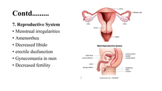 Contd.........
7. Reproductive System
• Menstrual irregularities
• Amenorrhea
• Decreased libido
• erectile dusfunction
• Gynecomastia in men
• Decreased fertility
 