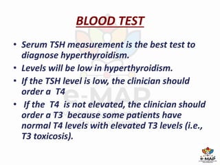 Hyperthyroidism Testing HYPERTHYROIDISM.pptx