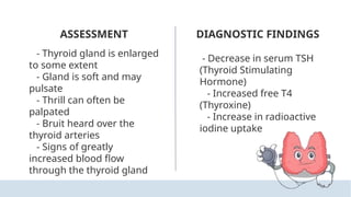 THE CONCEPT OF HYPERTHYROIDISM AND THE NURSING PROCESS | PPTX