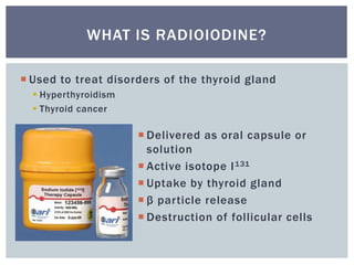 Radioiodine 2024