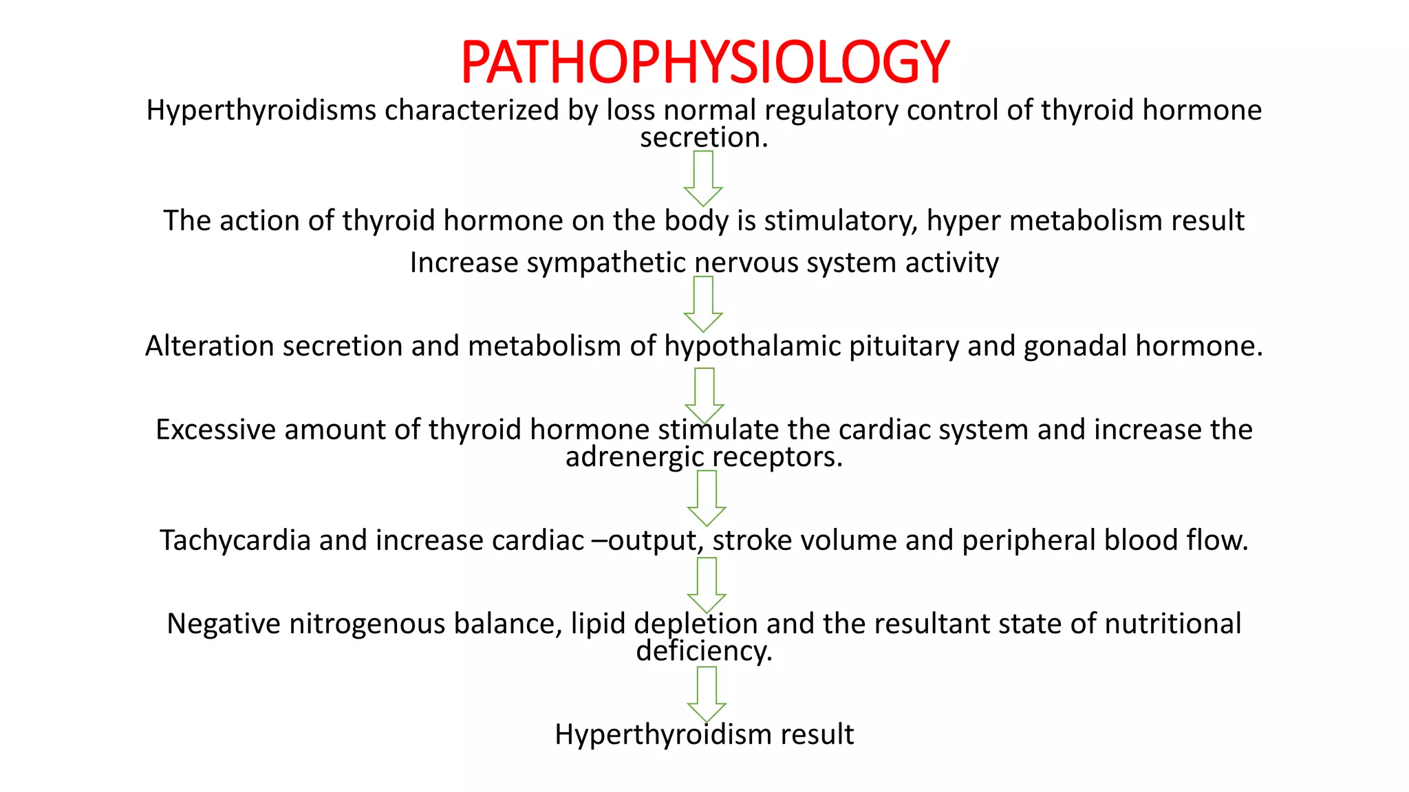 PATHOPHYSIOLOGY
Hyperthyroidisms characterized by loss normal regulatory control of thyroid hormone
secretion.
The action of thyroid hormone on the body is stimulatory, hyper metabolism result
Increase sympathetic nervous system activity
Alteration secretion and metabolism of hypothalamic pituitary and gonadal hormone.
Excessive amount of thyroid hormone stimulate the cardiac system and increase the
adrenergic receptors.
Tachycardia and increase cardiac –output, stroke volume and peripheral blood flow.
Negative nitrogenous balance, lipid depletion and the resultant state of nutritional
deficiency.
Hyperthyroidism result
 