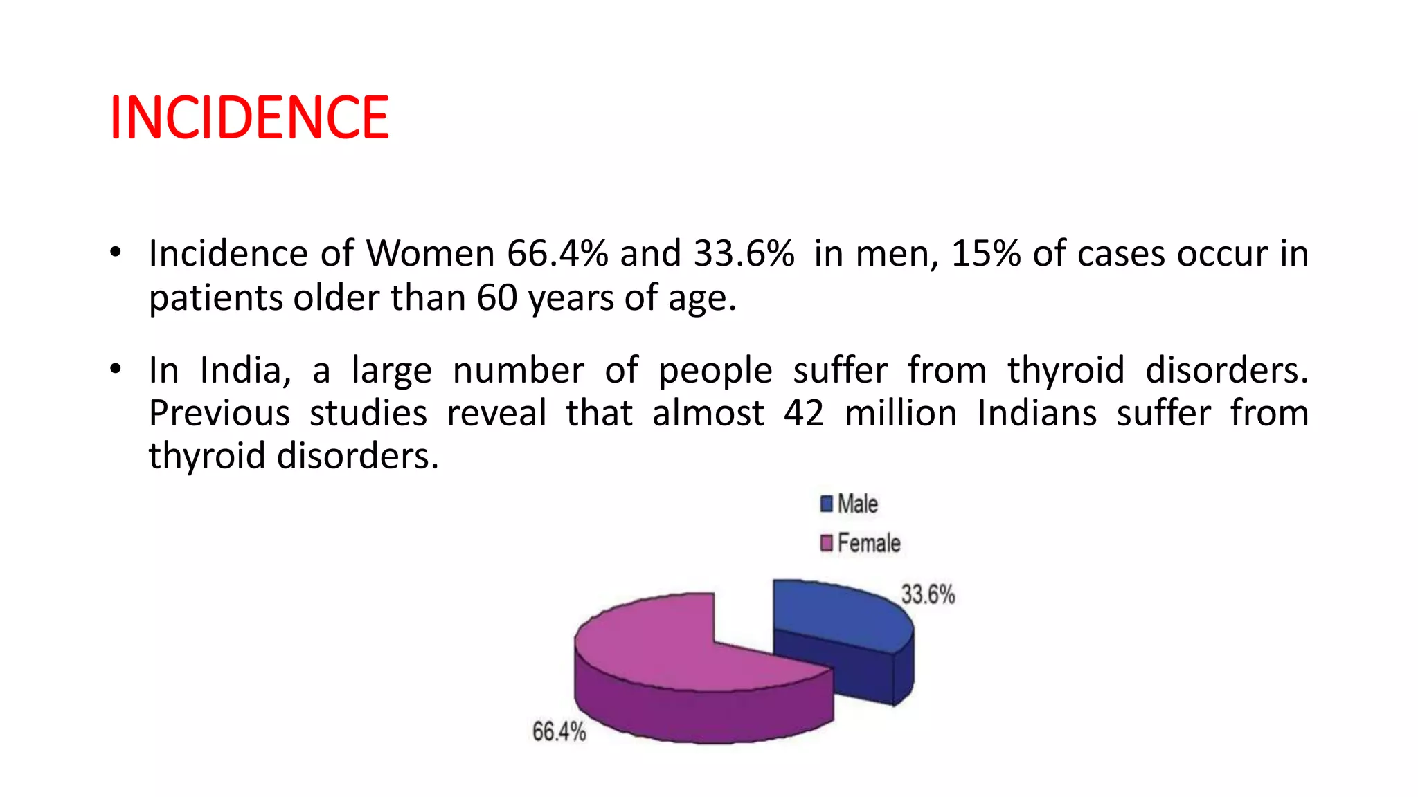 INCIDENCE
• Incidence of Women 66.4% and 33.6% in men, 15% of cases occur in
patients older than 60 years of age.
• In India, a large number of people suffer from thyroid disorders.
Previous studies reveal that almost 42 million Indians suffer from
thyroid disorders.
 