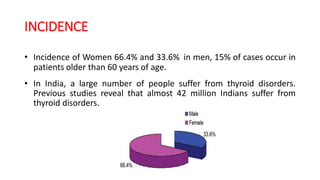 INCIDENCE
• Incidence of Women 66.4% and 33.6% in men, 15% of cases occur in
patients older than 60 years of age.
• In India, a large number of people suffer from thyroid disorders.
Previous studies reveal that almost 42 million Indians suffer from
thyroid disorders.
 
