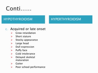 HYPOTHYROIDISM HYPERTHYROIDISM
C. Acquired or late onset
 Grow retardation
 Short stature
 Stocky appearance
 Large head
 Dull expression
 Puffy face
 Cold intolerance
 Delayed skeletal
maturation
 Goiter
 Poor school performance
 