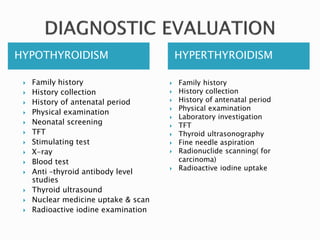 HYPOTHYROIDISM HYPERTHYROIDISM
 Family history
 History collection
 History of antenatal period
 Physical examination
 Neonatal screening
 TFT
 Stimulating test
 X-ray
 Blood test
 Anti –thyroid antibody level
studies
 Thyroid ultrasound
 Nuclear medicine uptake & scan
 Radioactive iodine examination
 Family history
 History collection
 History of antenatal period
 Physical examination
 Laboratory investigation
 TFT
 Thyroid ultrasonography
 Fine needle aspiration
 Radionuclide scanning( for
carcinoma)
 Radioactive iodine uptake
 