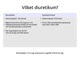Vilket diuretikum?
Klortalidon Hydroklortiazid
●
Halveringstid ~50 timmar
●
Bättre kontroll av BT dygnet runt
●
Väldokumenterad efekt på mortalitet
och kardiovaskulära end-points.
●
Mer hypokalemi än HCTZ?
Inte så vanlig vid FASS-doser!
●
Halveringstid 10 timmar
●
Finns i fera kombinationspreparat
med ACE-I eller ARB
Klortalidon 12,5 mg motsvarar ungefär HTCZ 25 mg.
 