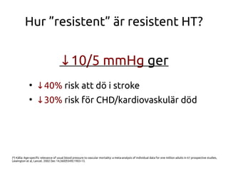 Hur ”resistent” är resistent HT?
(*) Källa: Age-specifc relevance of usual blood pressure to vascular mortality: a meta-analysis of individual data for one million adults in 61 prospective studies,
Lewington et al, Lancet. 2002 Dec 14;360(9349):1903-13.
↓10/5 mmHg ger
●
↓40% risk att dö i stroke
●
↓30% risk för CHD/kardiovaskulär död
 
