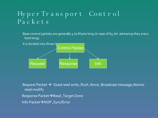 HyperTransport Control Packets Base control packets are generally 4 to 8 byte long (in case of 64-bit  adressing they are12 byte long). It is divided into three types Request Packet     Sized read write ,flush ,fence ,Broadcast message,Atomic read modify Response Packet  Read ,Target Done Info Packet  NOP ,Sync/Error Control Packet Request Response Info 